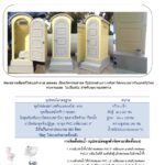 ห้องน้ำเคลื่อนที่ สำเร็จรูป ไฟเบอร์กลาส เก็นกาก